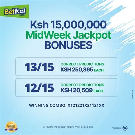 Betika Midweek Jackpot Results,Bonuses and Winners for Last Week.